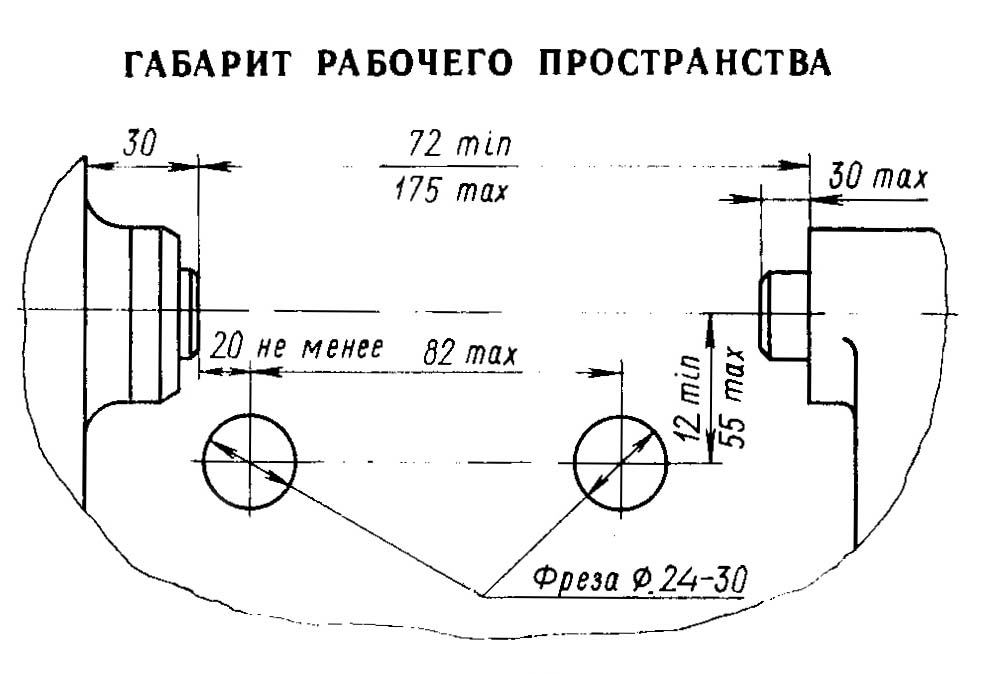 5А308П Верстат зубофрезерный. Габарити робочого простору